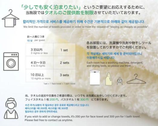 Minoshima Apartment 402 ฟูกุโอกะ ภายนอก รูปภาพ